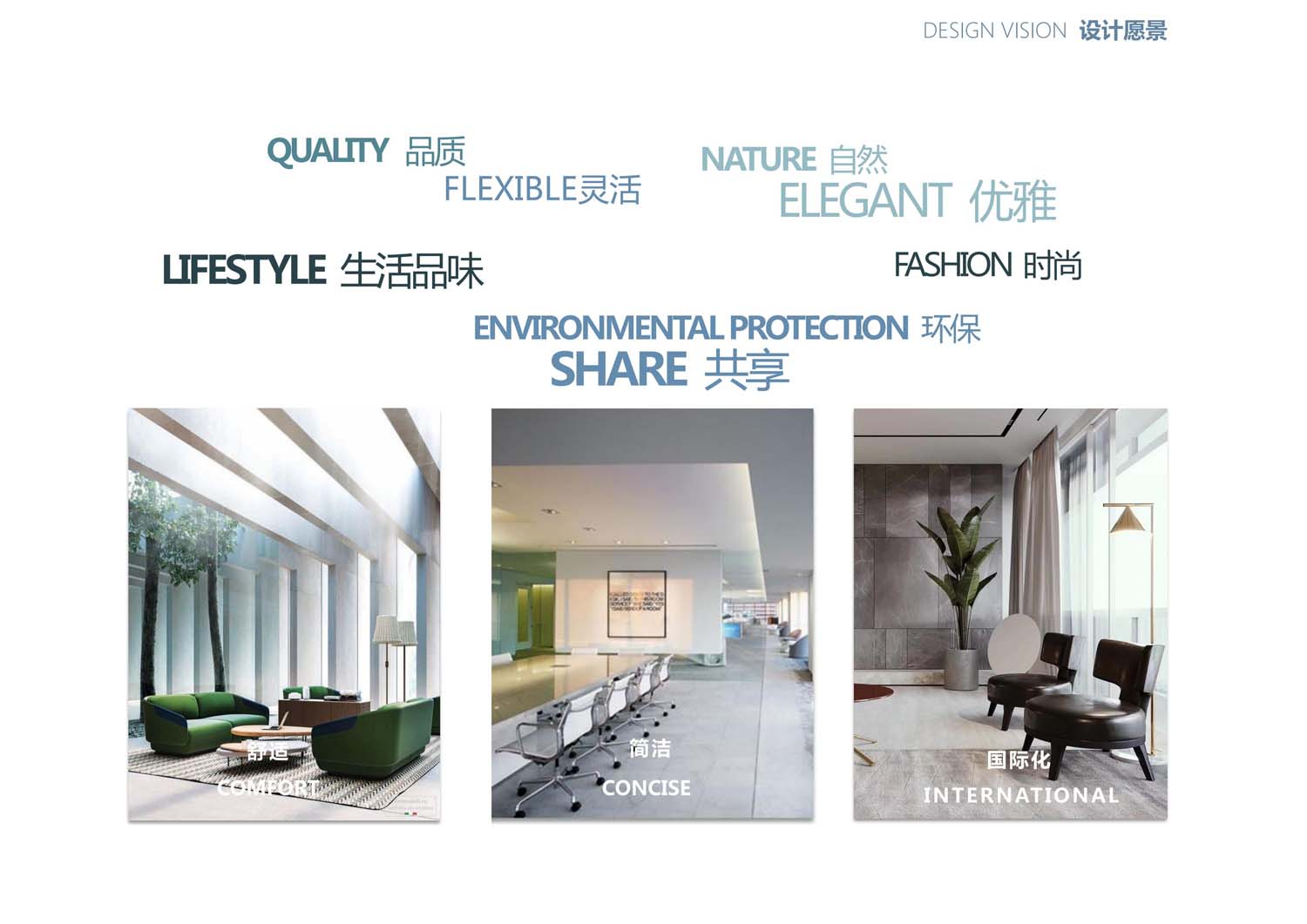 華潤(rùn)辦公樓室內(nèi)設(shè)計(jì)(圖7)